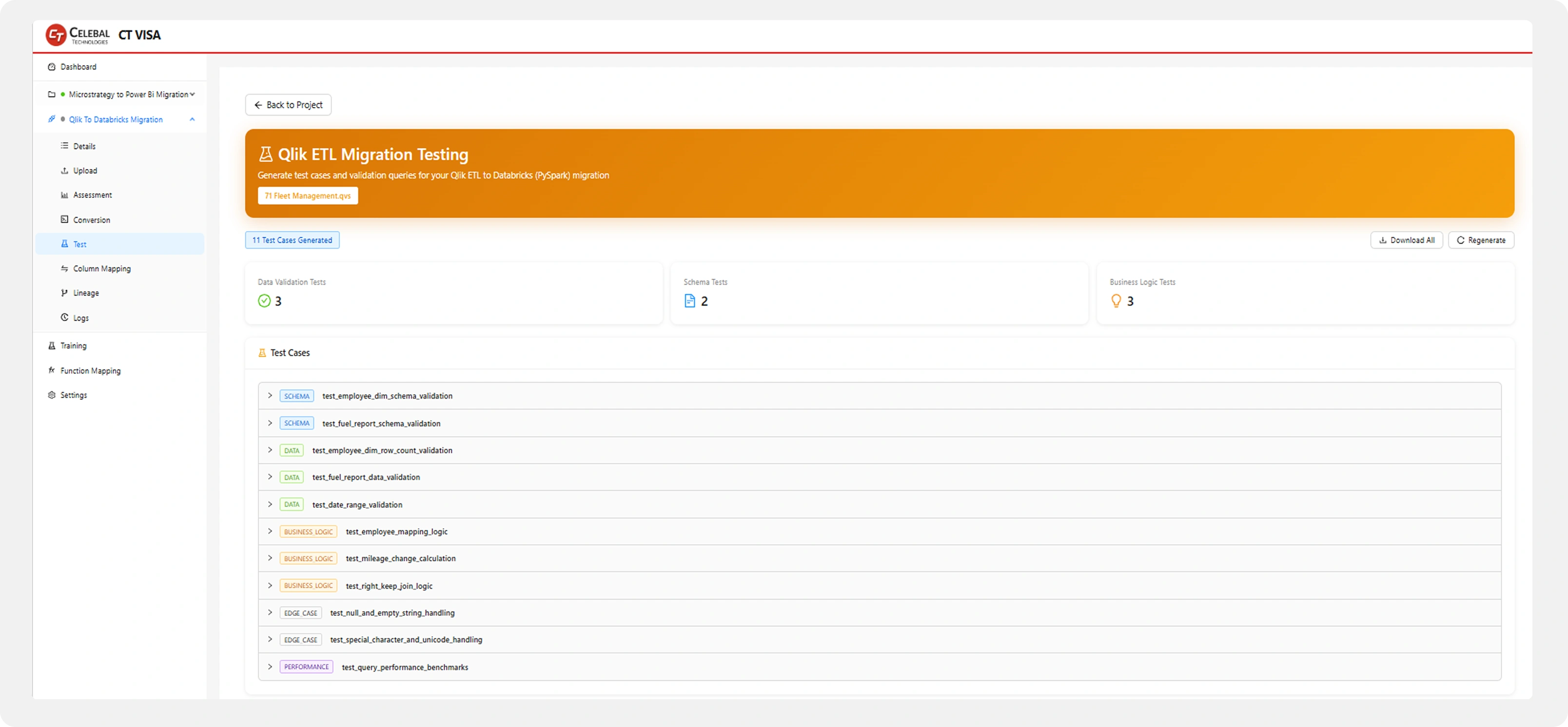 Testing View