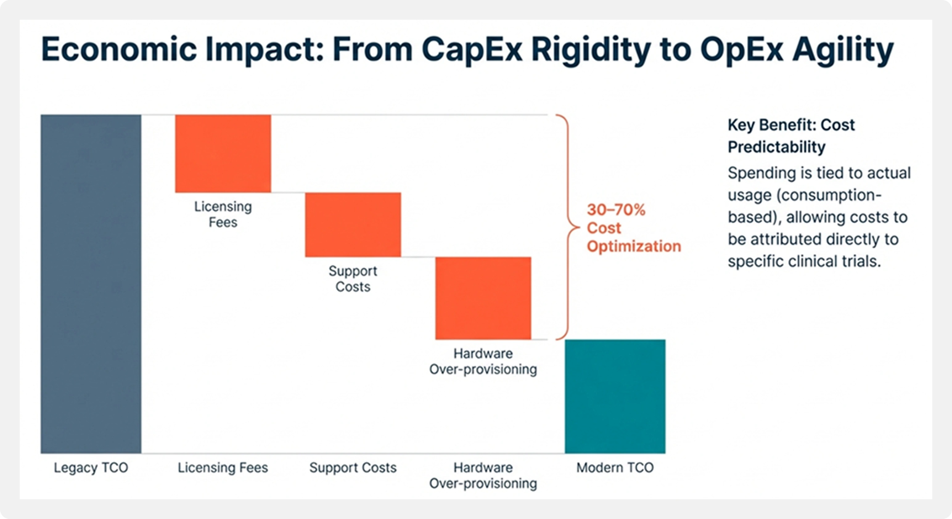 Manufacturing Predictive Maintenance Desktop