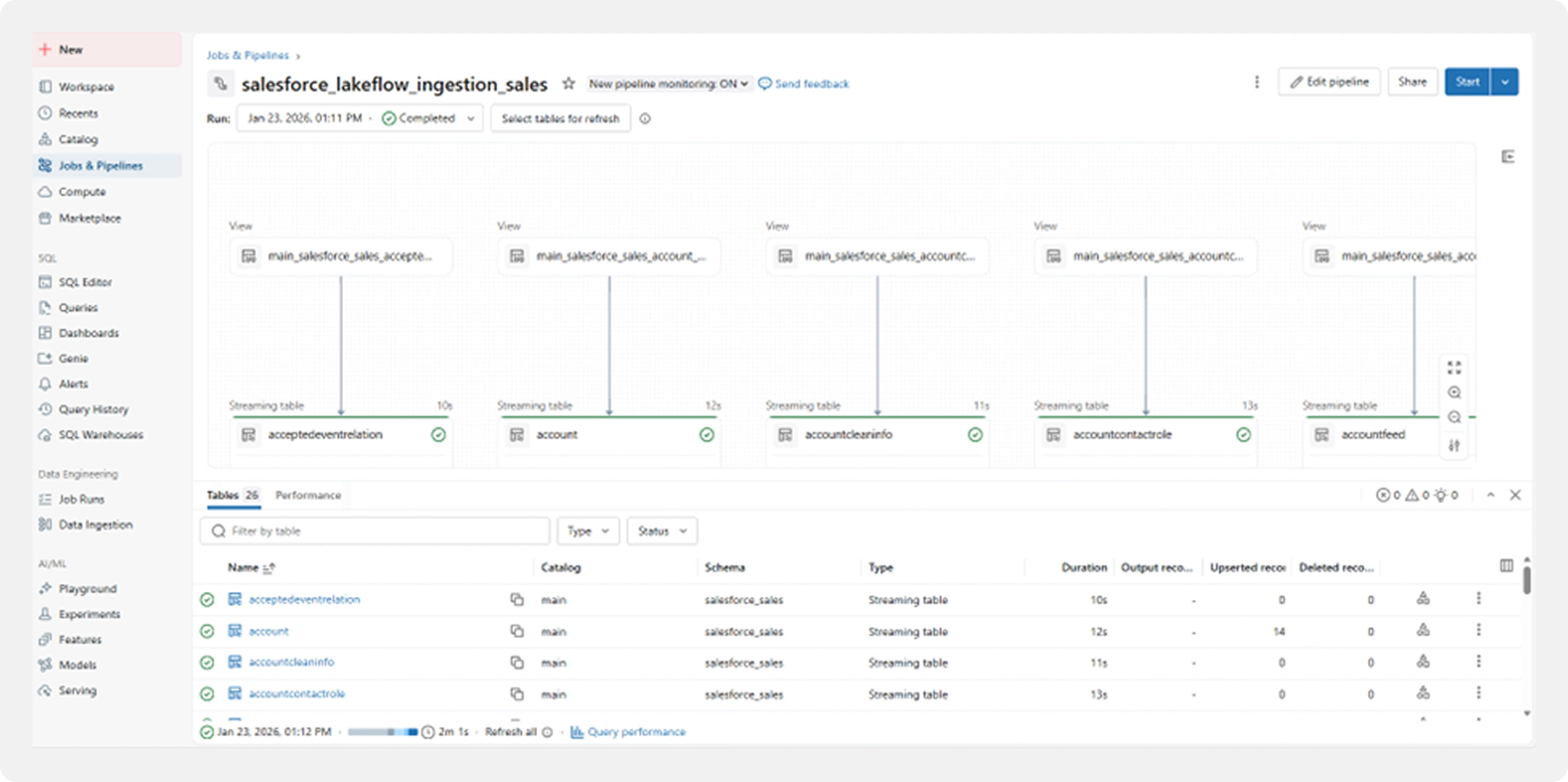 Databricks native connectors UI