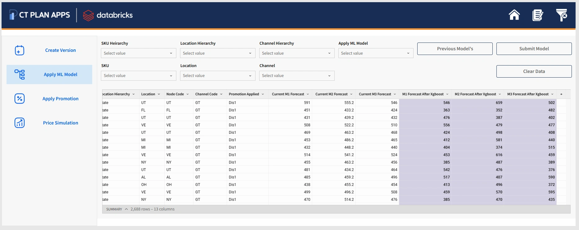 CT Plan Apps dashboard